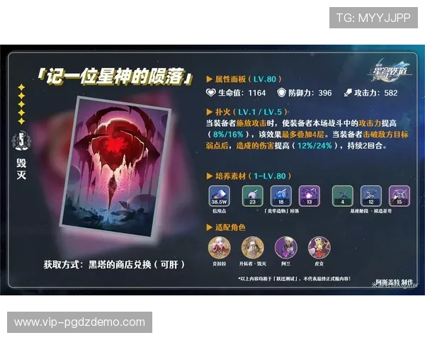 探索PG游戏中的热门角色与装备搭配提升战斗力的实用指南